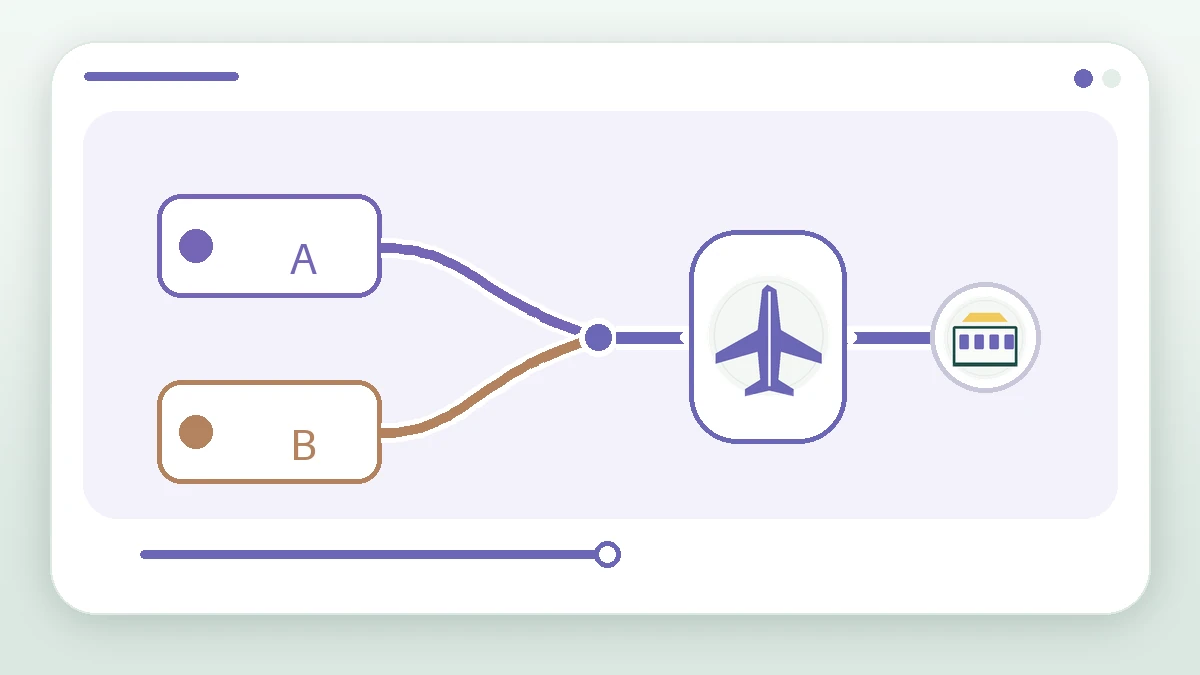 Two distinct labels point to one aircraft to illustrate marketing and operating flight identifiers